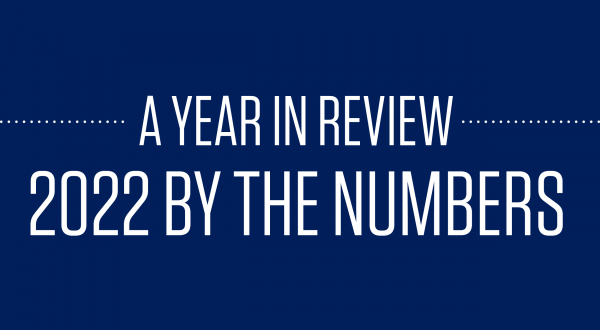 A Year in Review: 2022